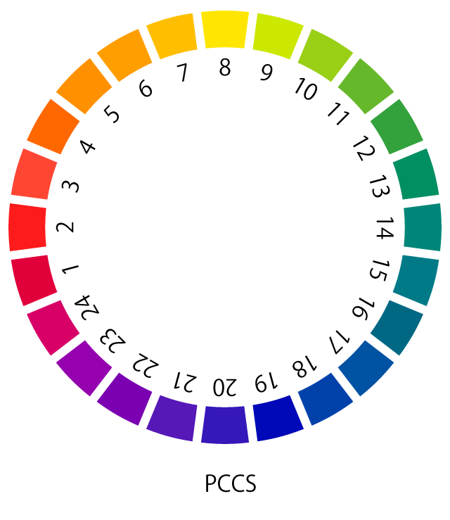 補色とは 物理補色と心理補色 色彩101 カラーコーディネートと色彩学習