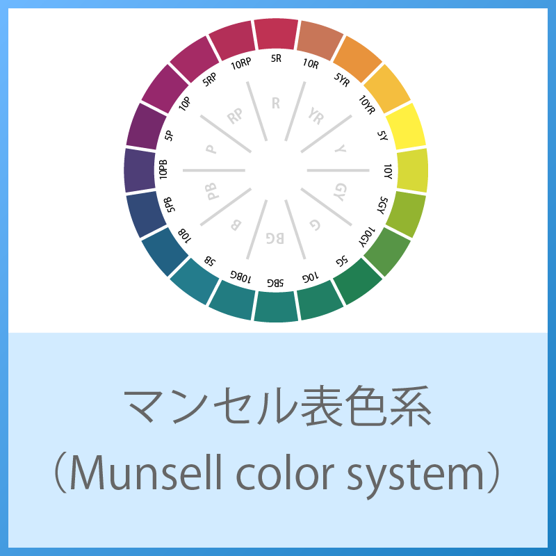 マンセル表色系（Munsell color system）は世界で使われています！