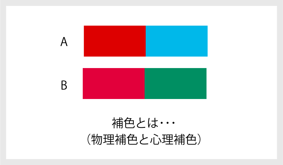 補色とは（物理補色と心理補色）
