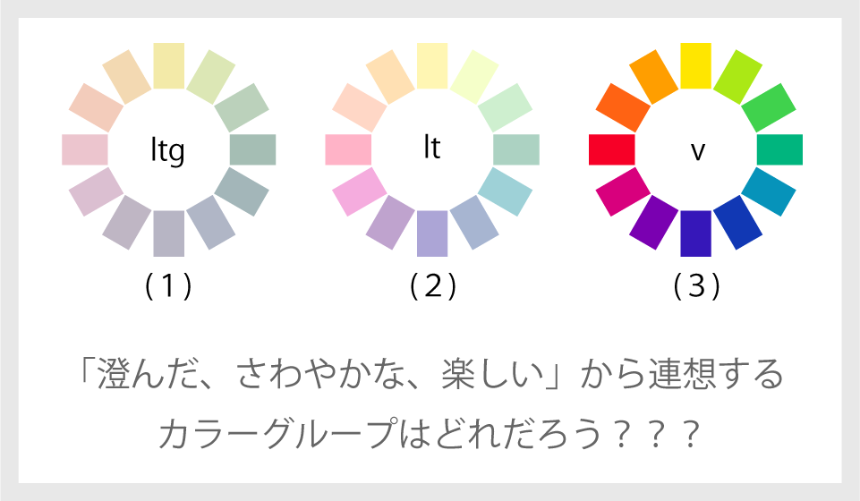 （色彩検定®3級）「澄んだ、さわやかな、楽しい」といったイメージはどんな色のグループ？